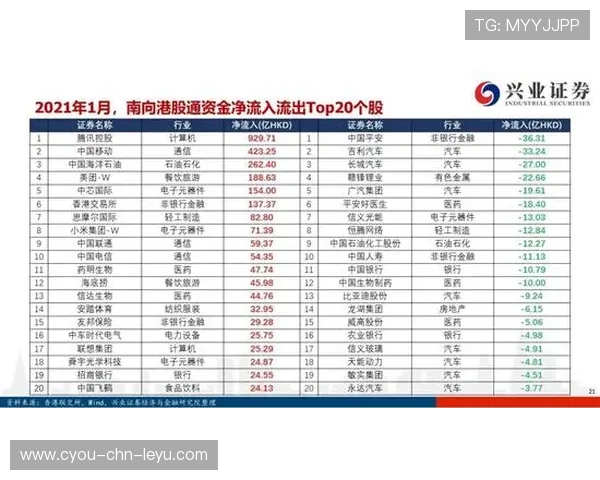 2026年篮球联赛志愿者成长档案平台新增证书云存档功能，cba志愿者